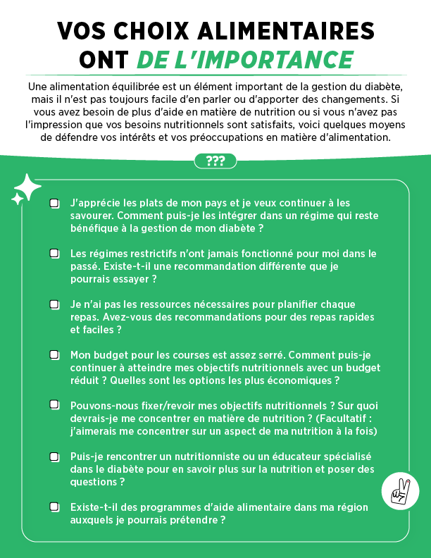 Green self-advocacy card titled your food choices matter